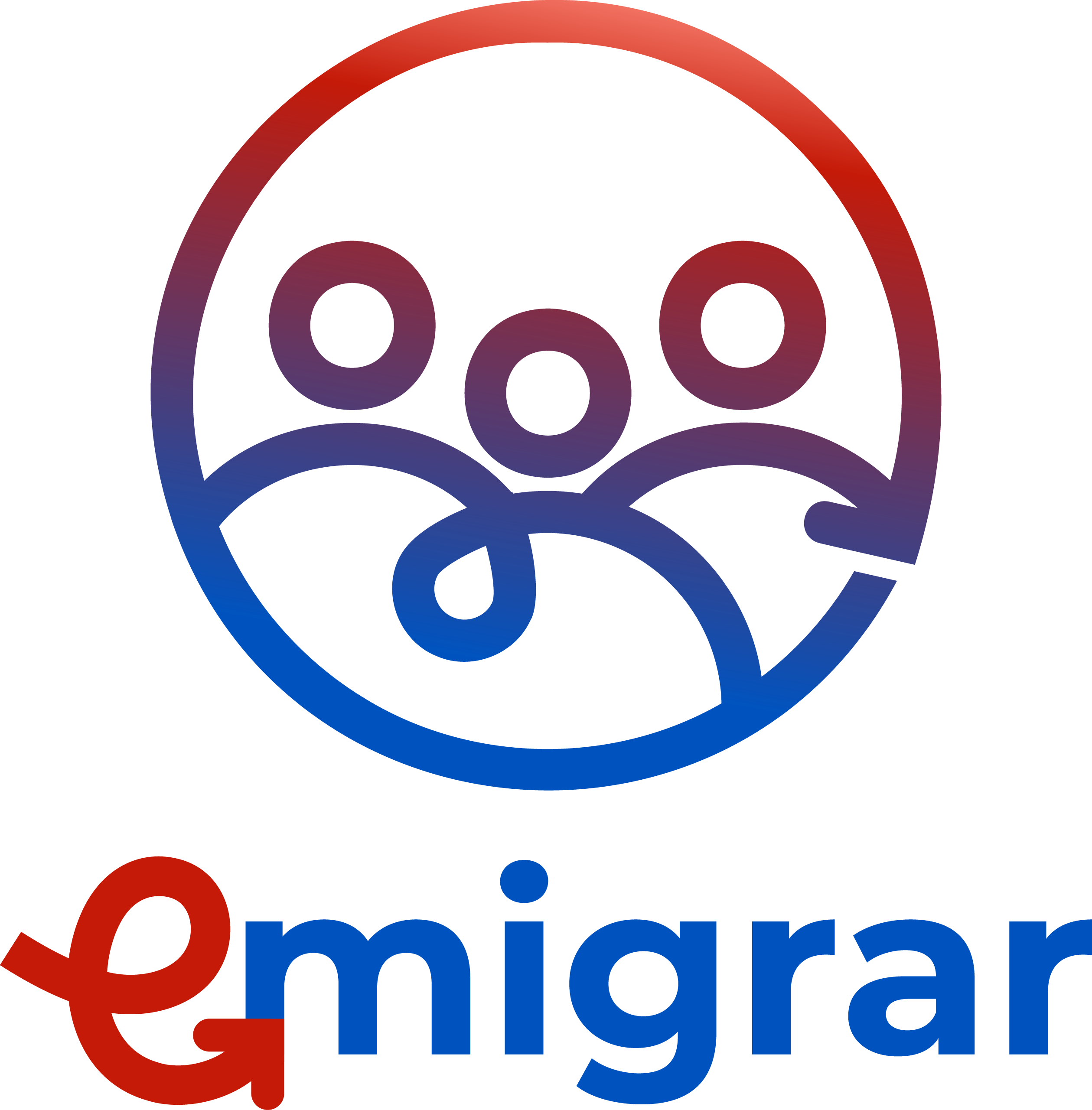 Emigrar Online